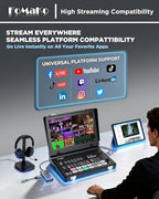 FoMaKo K630N 4K NDI PTZ Camera and Mixer Switcher Bundle