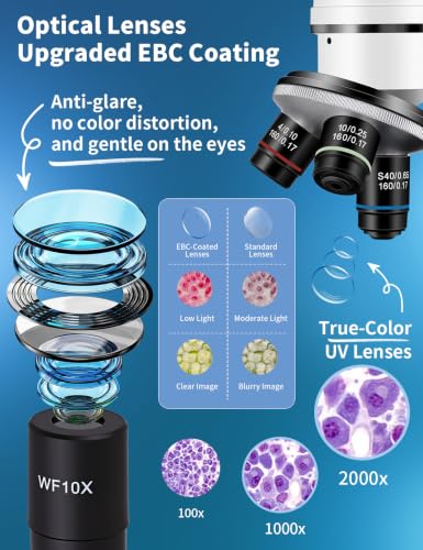 VOBU Binocular Compound Microscope for Adults and Students — main product image