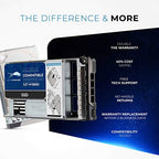 Water Panther 1.92TB Enterprise SATA SSD for PowerEdge Servers