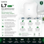 Lysora L7 Wi-Fi 7 BE5040 Dual-Band Ceiling Access Point