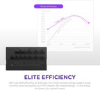 NZXT PA-2G1BB-US C1200 1200W ATX 3.0 PSU