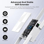 TFBWVD WiFi Range Extender with Ethernet Port and 1-Tap Setup