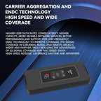 Lkfyyds M8A-E Dual-Band Wi-Fi 6 Portable Travel Router