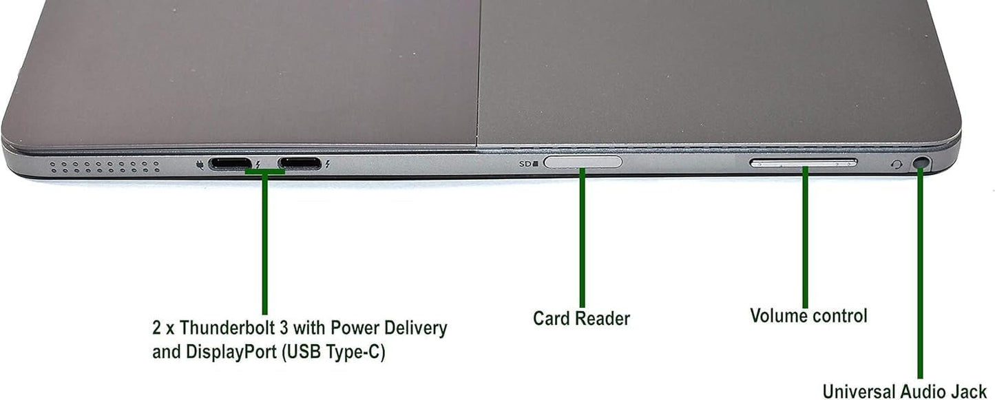 Dell 7200 i7 8th Gen Latitude 2-in-1 Tablet (Renewed)