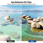 Neewer 62mm Filter Kit ND UV CPL FLD