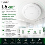 Lysora L6 Wi-Fi 6 AX3000 Ceiling Mount Access Point