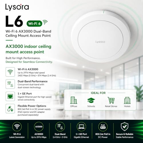 Lysora L6 Wi-Fi 6 AX3000 Ceiling Mount Access Point — main product image