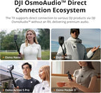 DJI Mic Mini Dual-Transmitter Wireless Lavalier System