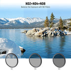 Neewer 62mm Filter Kit ND UV CPL FLD