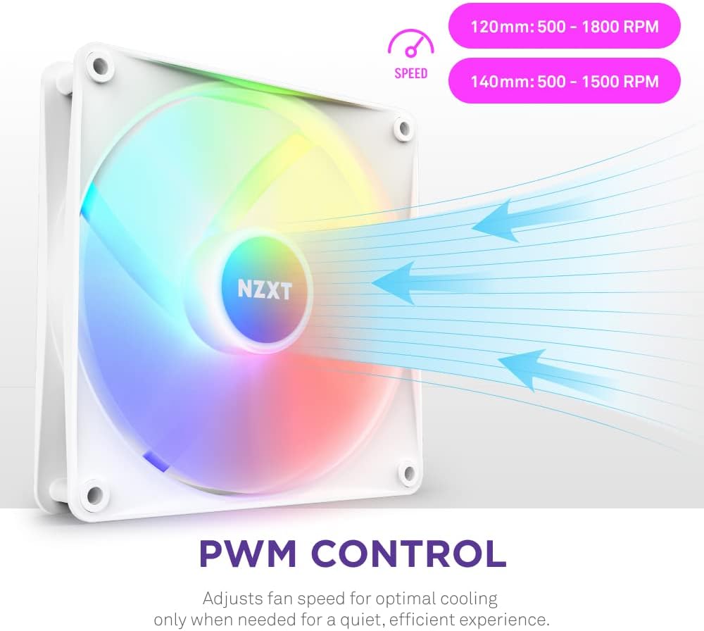 NZXT RF-C14DF-W1 F140 RGB Core Twin Pack White Fans