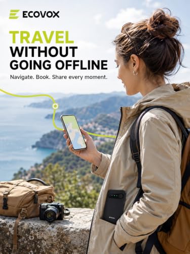 ECOVOX Portable 4G LTE Mobile WiFi Hotspot Router — main product image