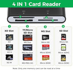 Ardaddyn 4-in-1 Memory Stick Pro Duo & SD Card Reader