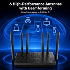 Souakux 6-Antenna WiFi Router with Multi-Mode PoE Support
