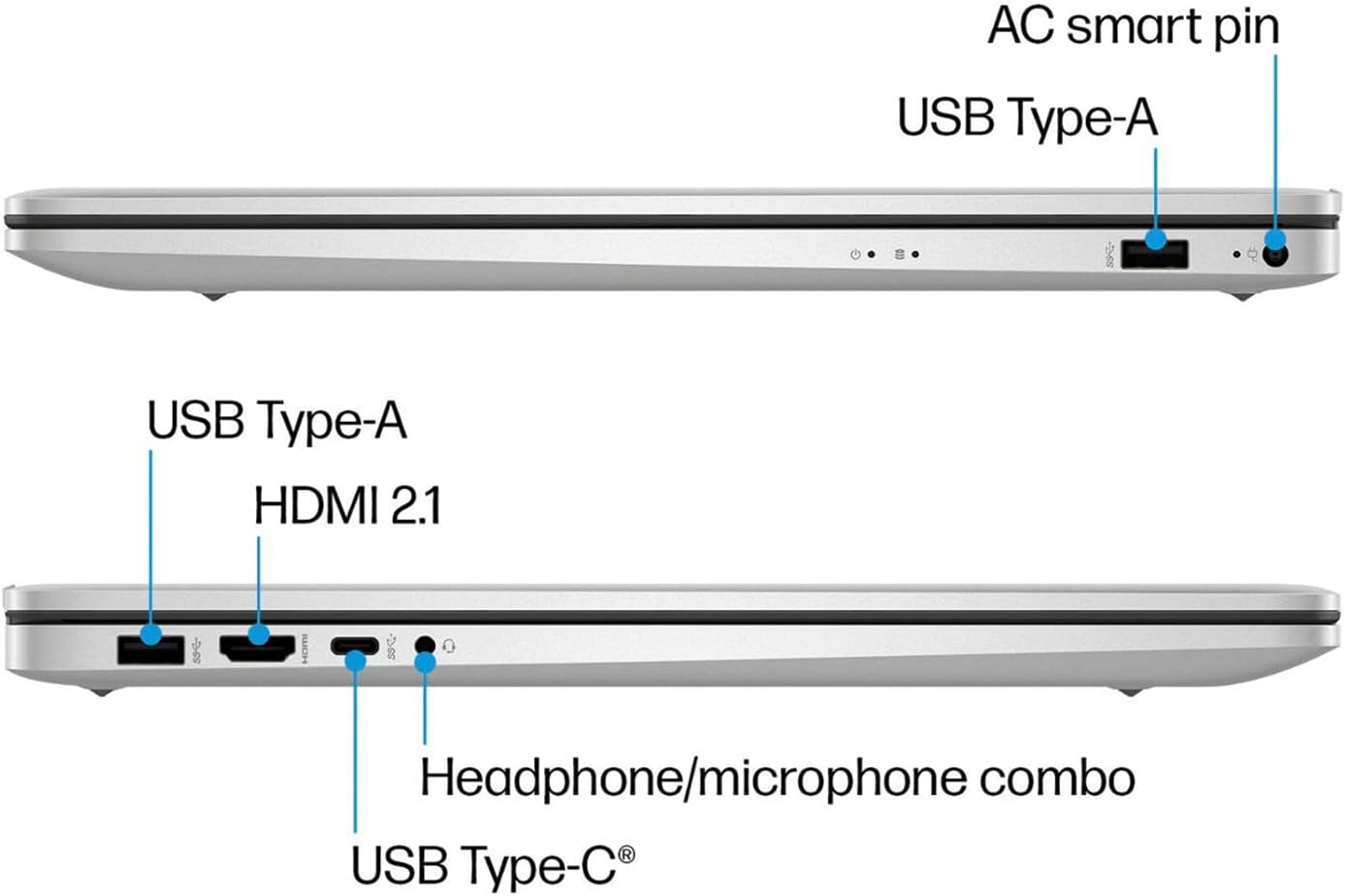 HP 7E497UA 17" Laptop i3 32GB RAM 2TB SSD