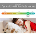 LG Air Conditioner 14000 BTU Window Unit