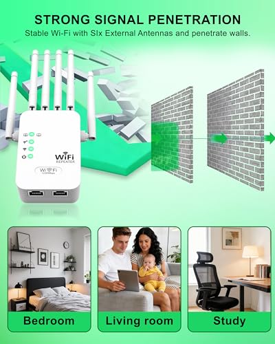 qjiegnkflasngfjtire 1200Mbps Dual-Band WiFi Range Extender — main product image