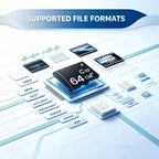 Wellnk-iot 64GB Class 10 MicroSD Memory Card
