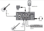 Behringer 302USB XENYX 5-Input Mixer - Mic Preamp, USB Interface