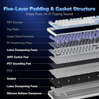 RK ROYAL KLUDGE R99 8K Wireless Gasket Mechanical Keyboard