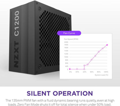 NZXT PA-2G1BB-US C1200 1200W ATX 3.0 PSU