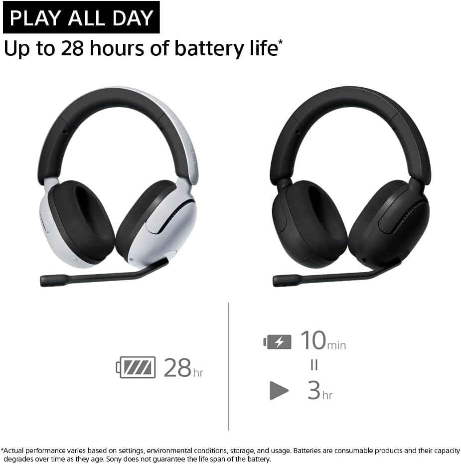 Sony INZONE H5 Wireless Gaming Headset WHG500/B