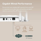 TP-Link TL-WA1201 AC1200 Gigabit Wireless Access Point (Renewed)