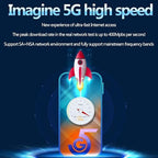 Lkfyyds 5G CPE Wi-Fi 6 Dual-Mode SIM Card Router