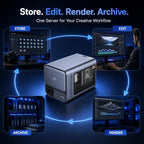 NIMO AI NAS Pro with RTX 5090 and Intel Core Ultra 7 356H