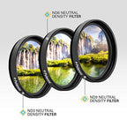 Polaroid PL3NDKIT49 49mm Neutral Density Filter Kit ND3 ND6 ND9