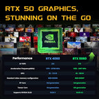 Dell Alienware Aurora 16 RTX 5060 Gaming Laptop (Renewed)