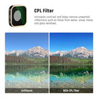 Neewer ND Filter Set for GoPro Hero 9/10/11