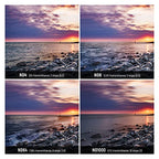 Neewer 10102095 62mm Magnetic ND Filter Kit