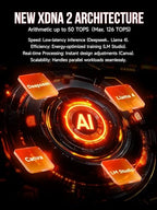 GMKtec EVO-X2 Ryzen AI Max+ 395 Workstation Mini PC