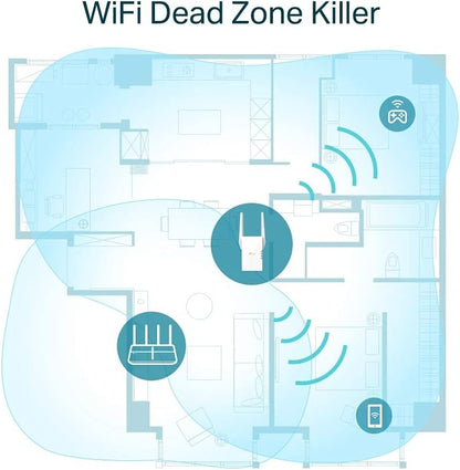 TP-Link RE605X AX1800 WiFi 6 Extender (Renewed)