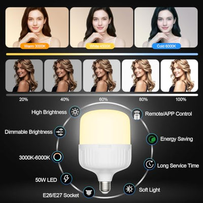 EMART 50W LED Softbox Lighting Kit with Boom Arm
