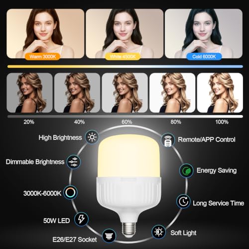 EMART 50W LED Softbox Lighting Kit with Boom Arm — main product image