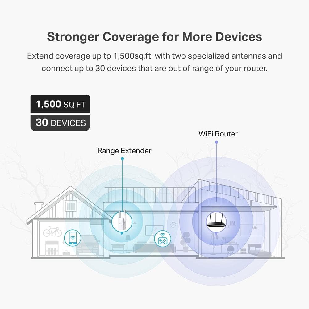 TP-Link RE605X AX1800 WiFi 6 Extender (Renewed)