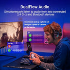 ASUS ROG Delta II Wireless Tri-Mode Gaming Headset (Renewed)