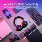 ASUS ROG Delta II Wireless Tri-Mode Gaming Headset (Renewed)