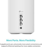 TP-Link Deco XE75(2-pack) AXE5400 Tri-Band WiFi 6E Mesh System