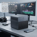 NIMO Strix Halo 5-Bay NAS Mini PC