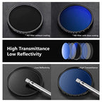 Neewer 10101081 43mm Variable ND Filter: MRC, ND2-ND400