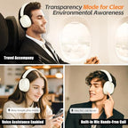 MMWOWARTS Hybrid ANC Wireless Over-Ear Headphones