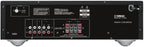 Yamaha R-S202 Stereo Receiver with Bluetooth & Speaker Wire