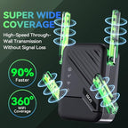 FVFV WiFi Extender Signal Booster with Ethernet Port
