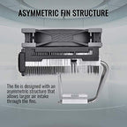 Thermaltake TOUGHAIR 110 CPU Cooler Quiet Fan