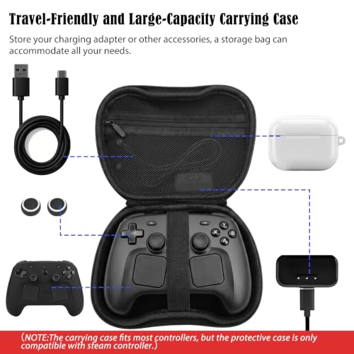 JDGPOKOO 4-in-1 Steam Controller 2026 Case and Grip Kit — main product image