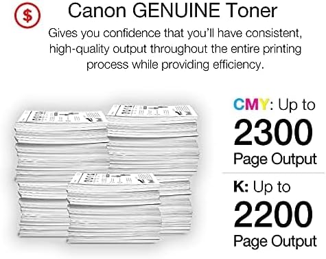 Canon CRG-046 CMYK Toner Set - Genuine Color Cartridge Bundle