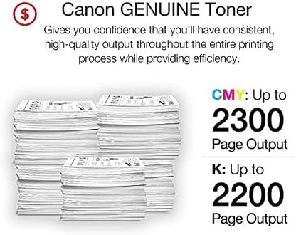 Canon CRG-046 CMYK Toner Set - Genuine Color Cartridge Bundle