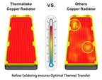 Thermaltake CL-W228-CU00BL-A Pacific C360 DIY Liquid Cooling Radiator